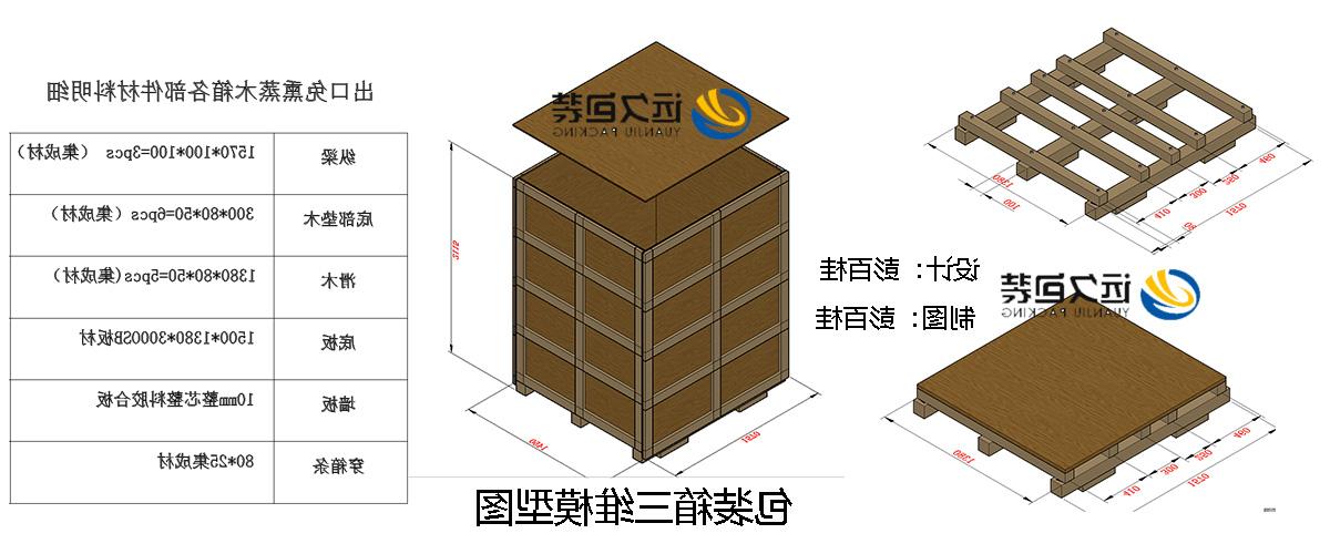 <a href='http://g9yi.fredrimonta.com'>买球平台</a>的设计需要考虑流通环境和经济性